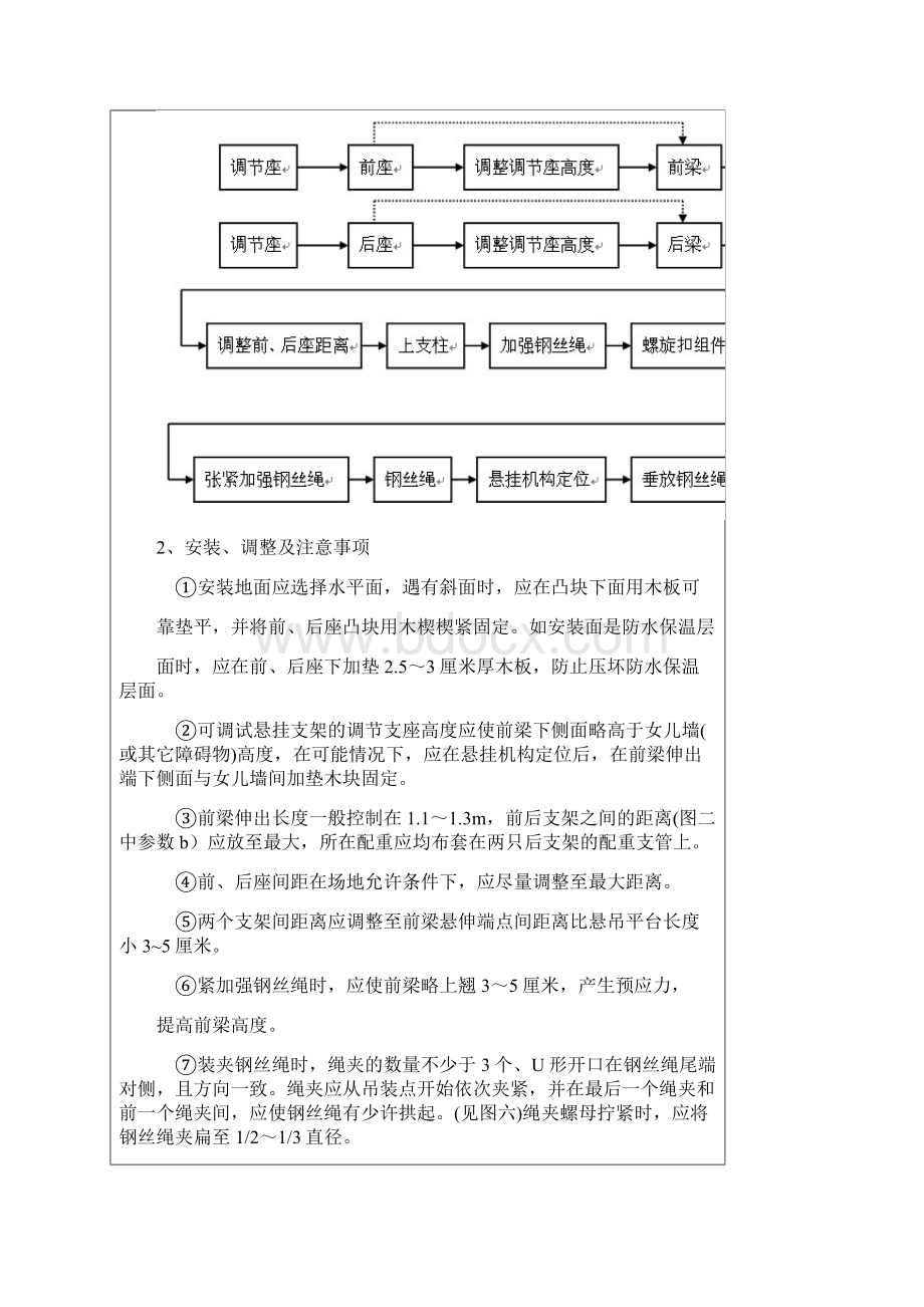 ZLP系列吊篮安装使用说明书Word格式.docx_第2页