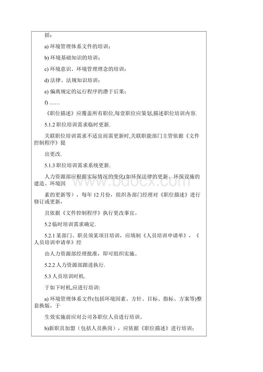 人力资源知识人力资源培训控制程序.docx_第2页