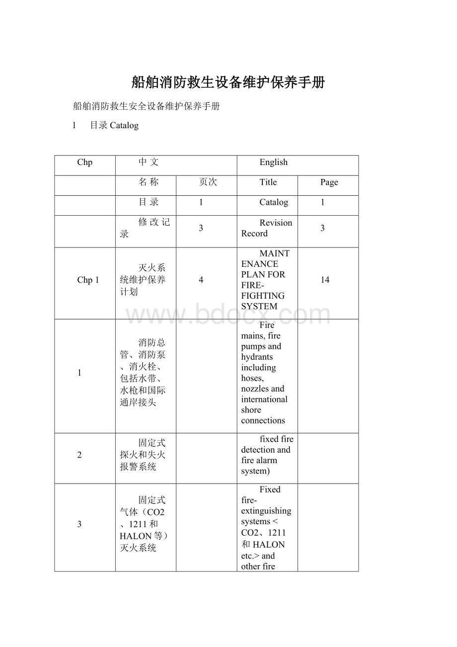 船舶消防救生设备维护保养手册文档格式.docx_第1页