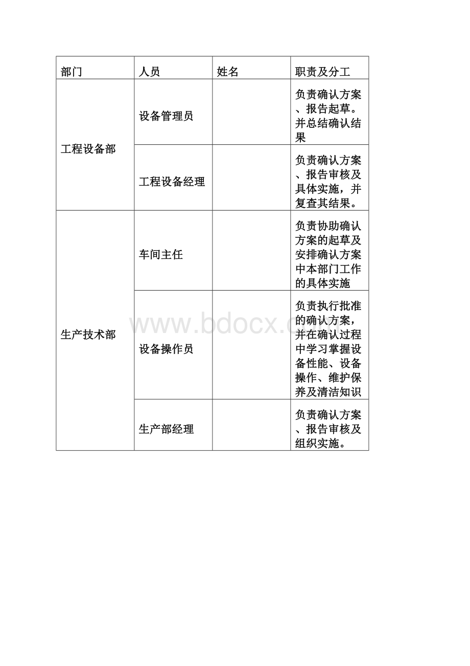 铝塑泡罩包装机确认方案.docx_第2页