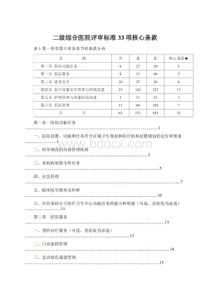 二级综合医院评审标准33项核心条款.docx