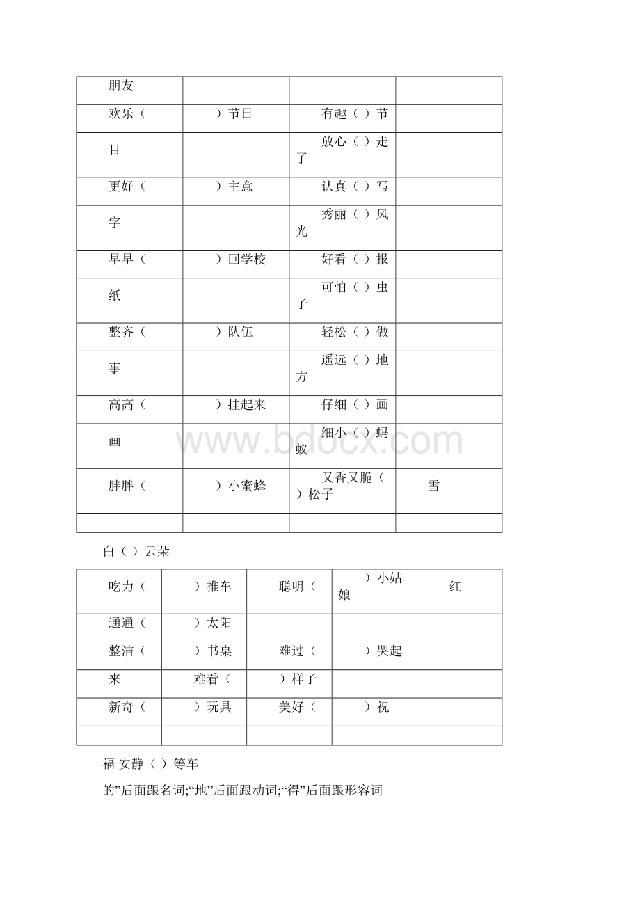 三个的地得的用法Word文档下载推荐.docx_第3页