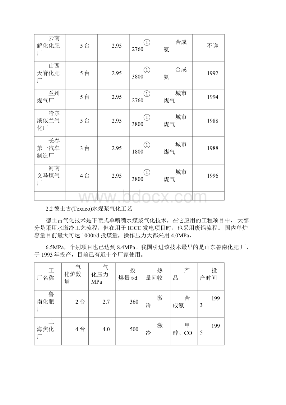 几种煤气化工艺的优缺点.docx_第3页