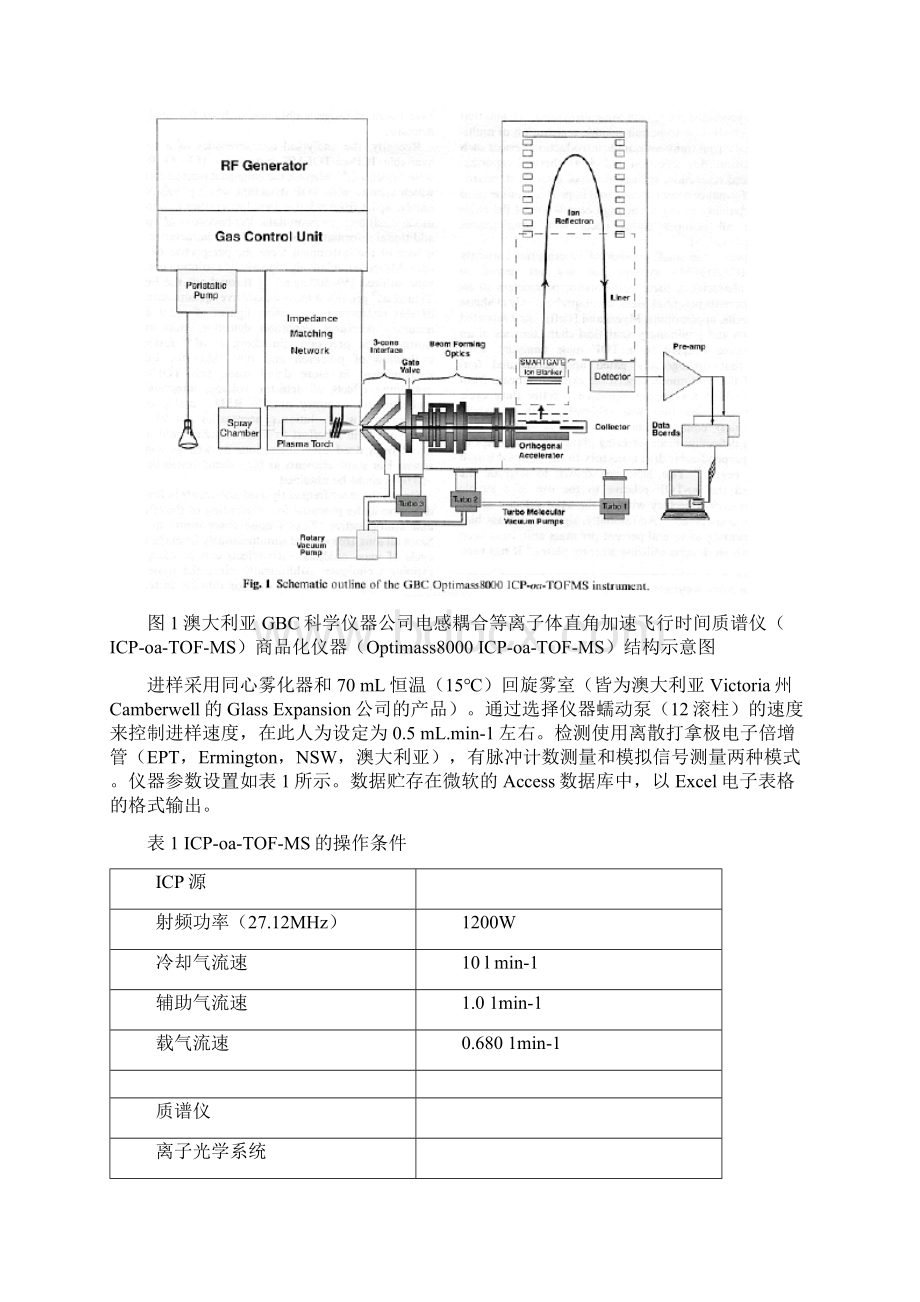 icpoatofms的使用与知识要点Word文件下载.docx_第3页