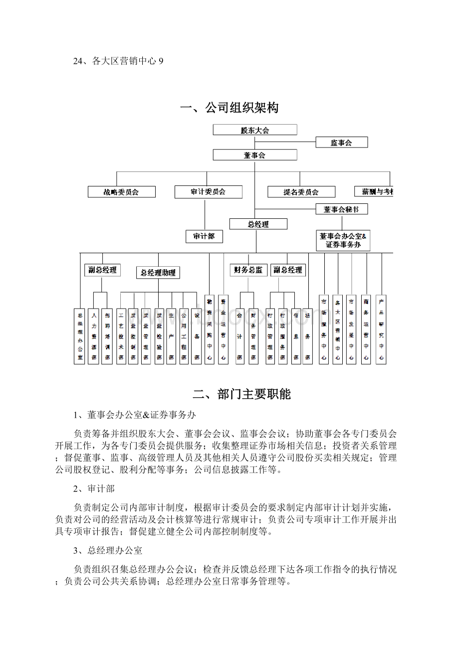 医药企业组织架构和部门职能设计.docx_第2页