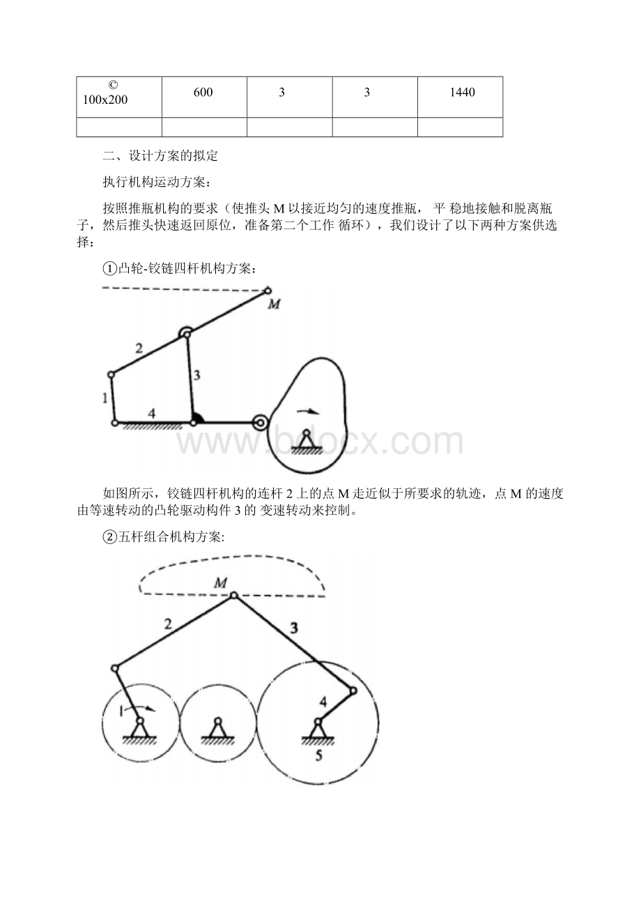 洗瓶机设计方案.docx_第2页