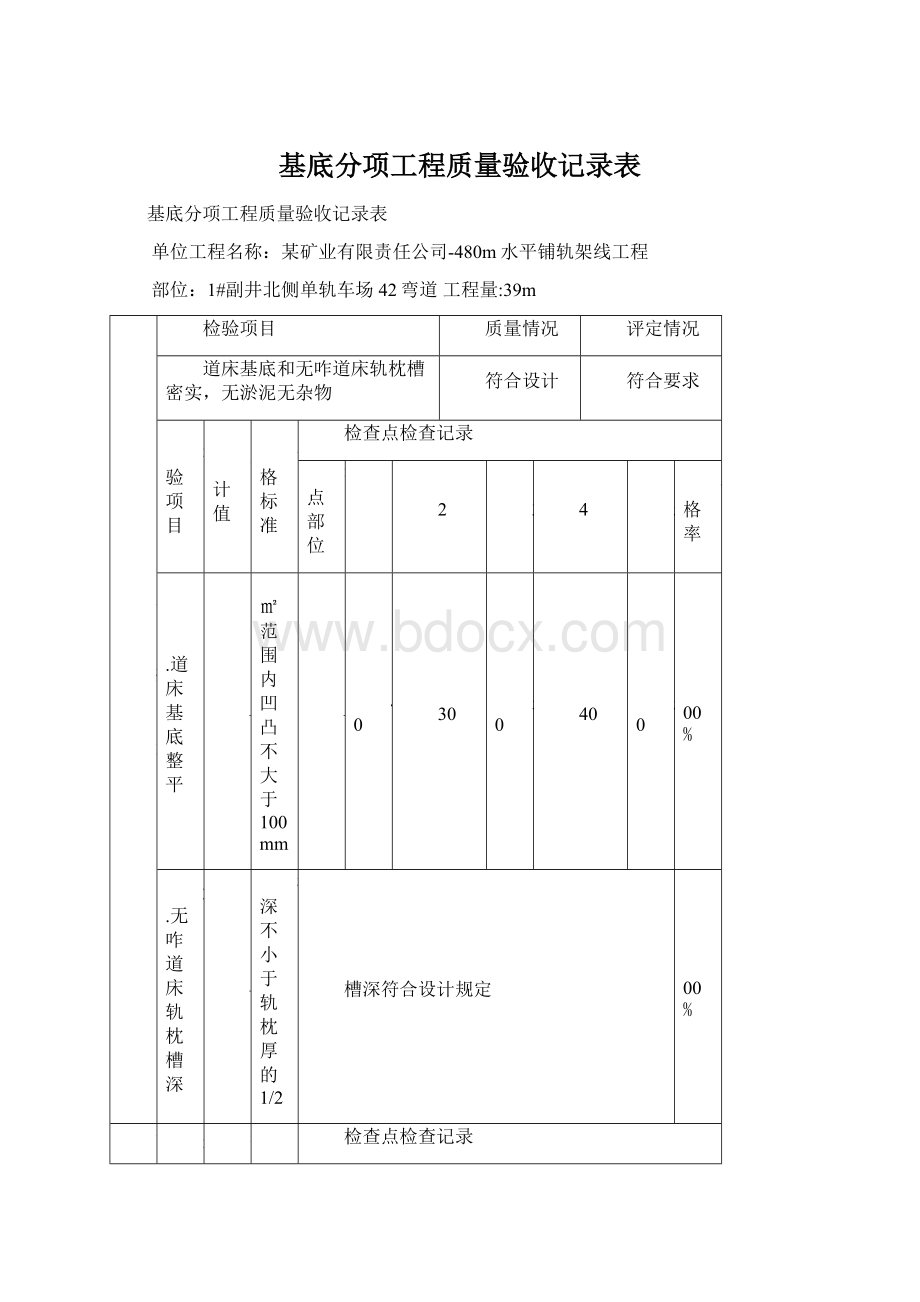 基底分项工程质量验收记录表Word文档格式.docx