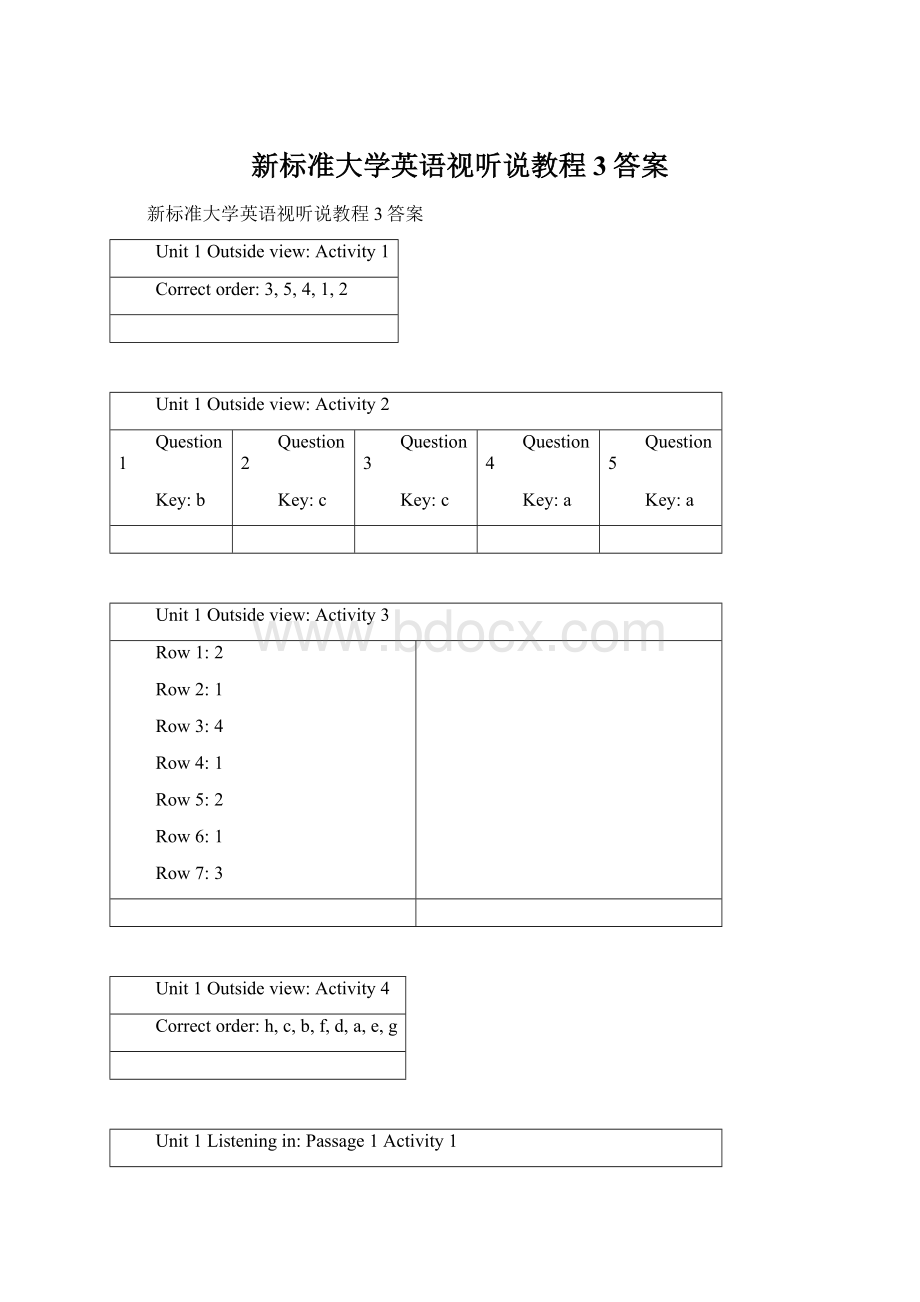 新标准大学英语视听说教程3答案.docx