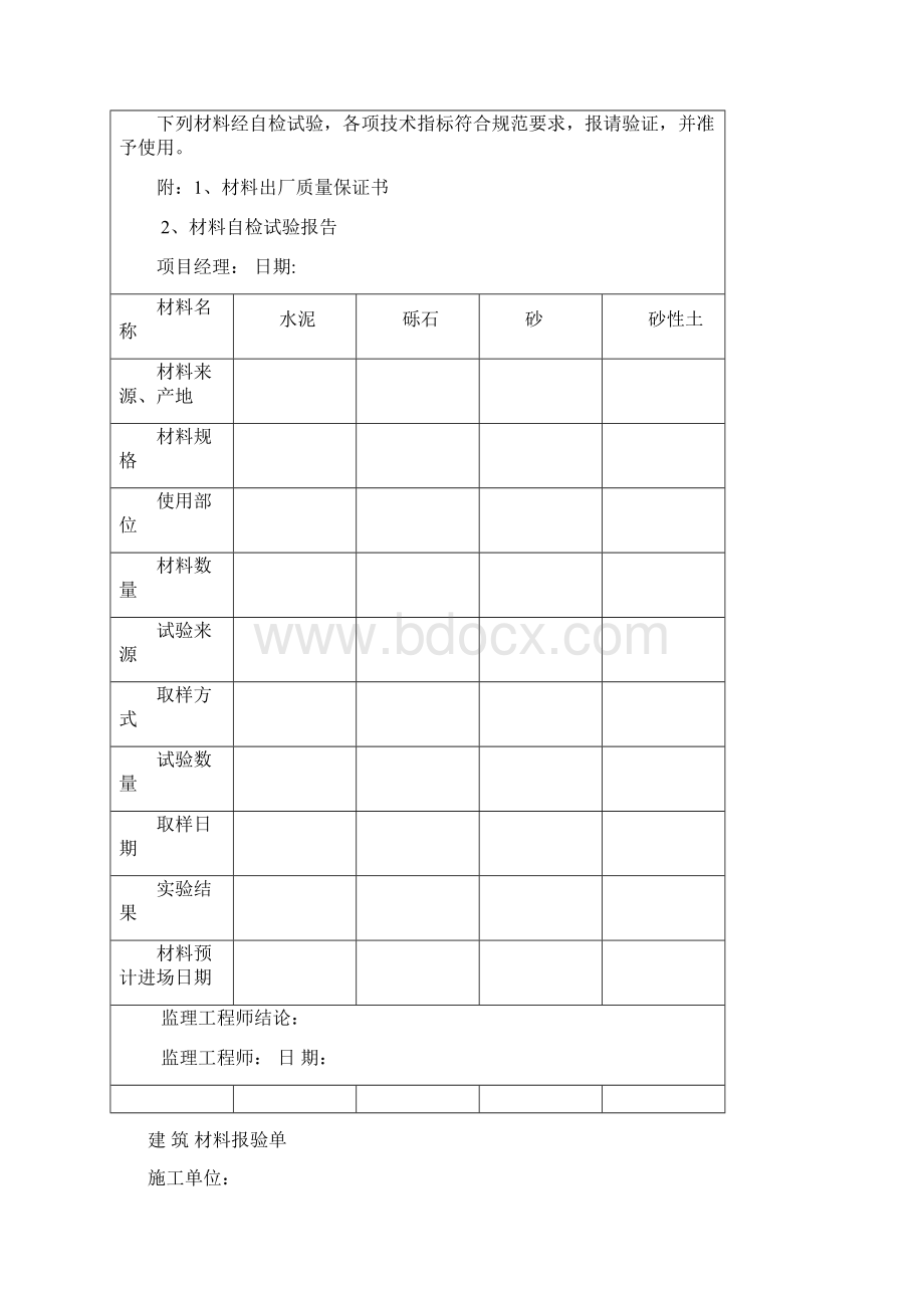 管网分项开工报告公路工程.docx_第3页