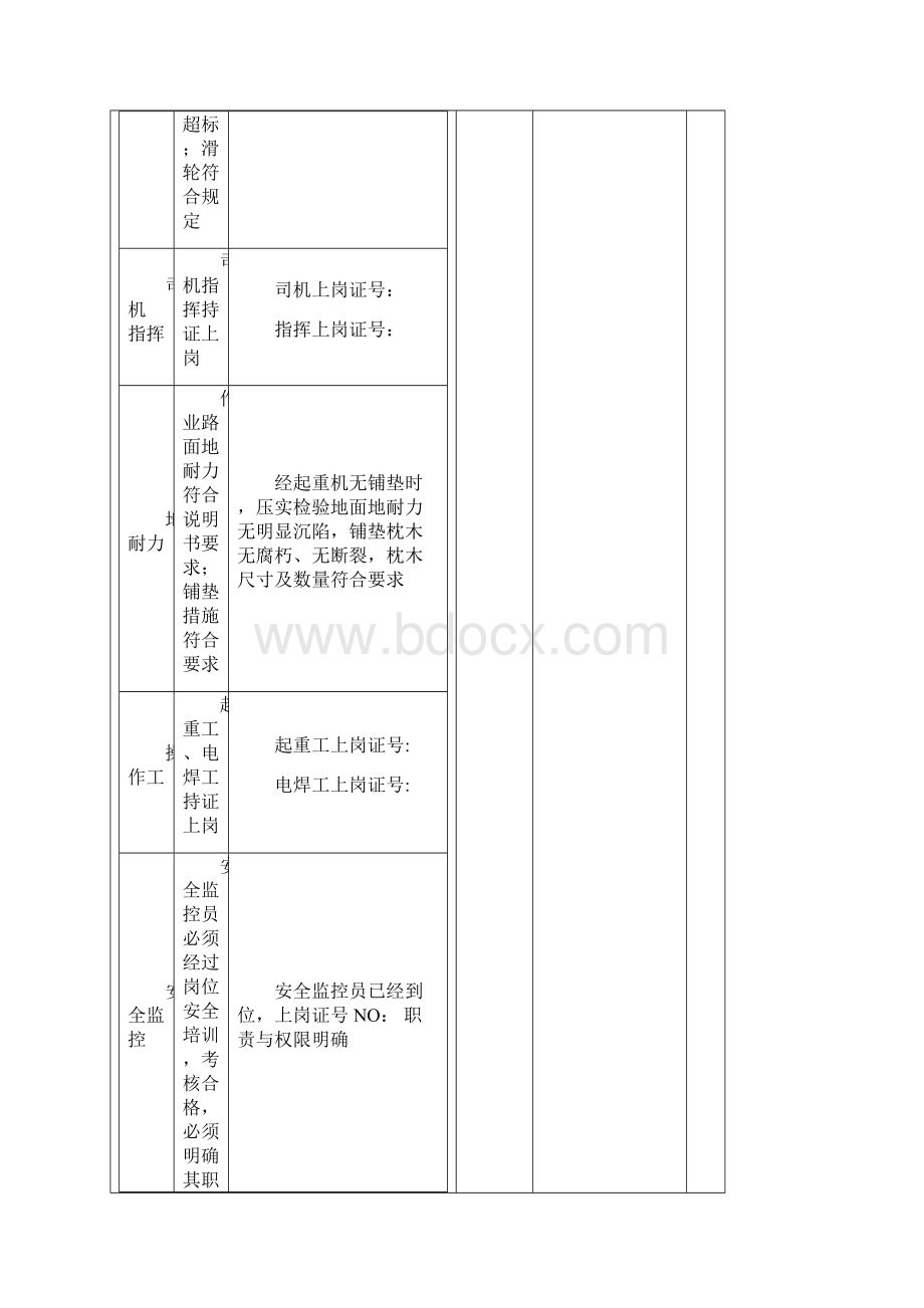 起重吊装机械进场安全验收记录及起重机安装技术交底.docx_第2页