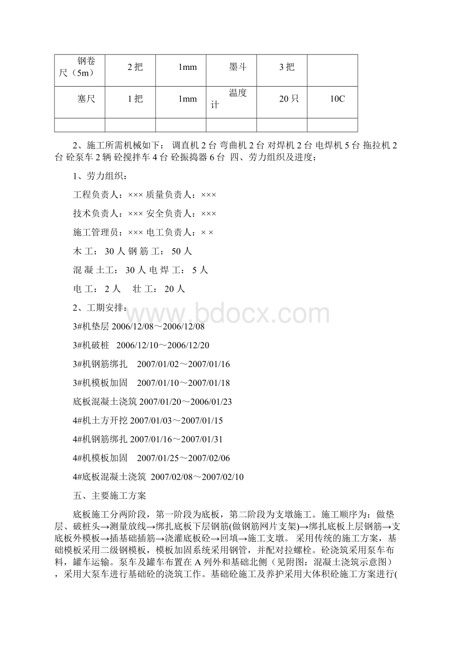 60万机组汽轮发电机基础底板施工标准方案.docx_第3页