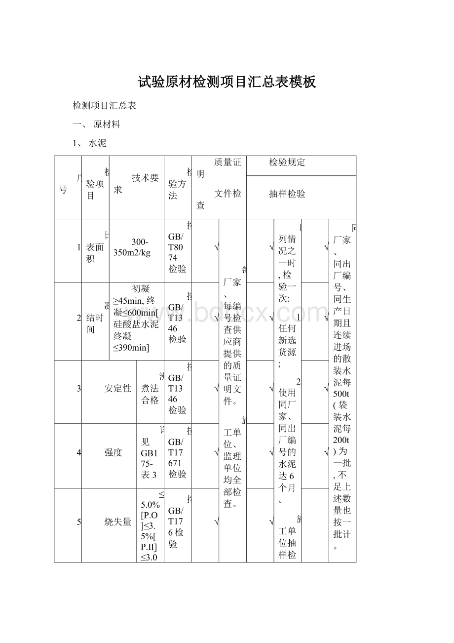 试验原材检测项目汇总表模板.docx_第1页