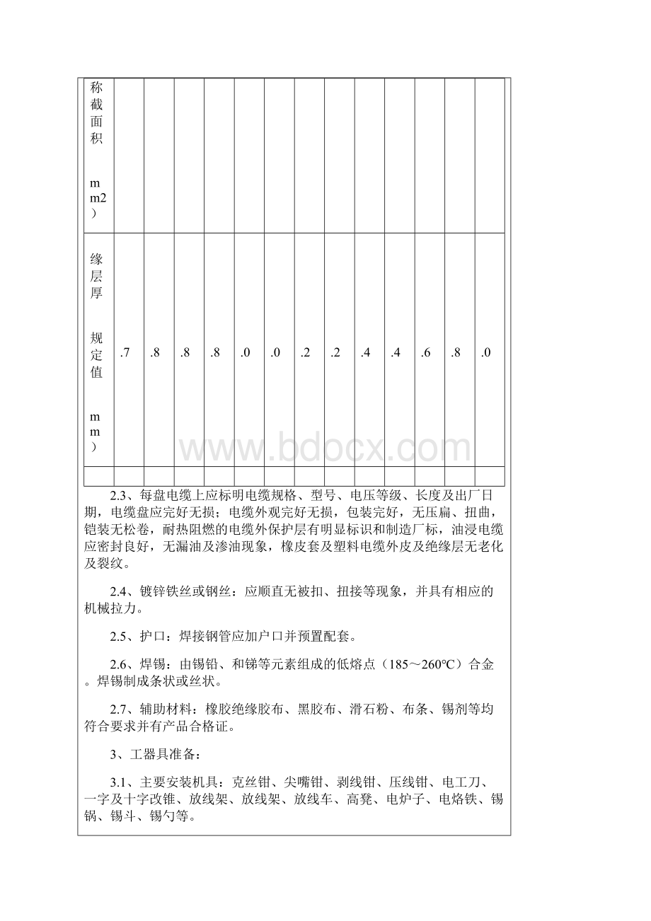 技术交底电线电缆管内穿线.docx_第2页