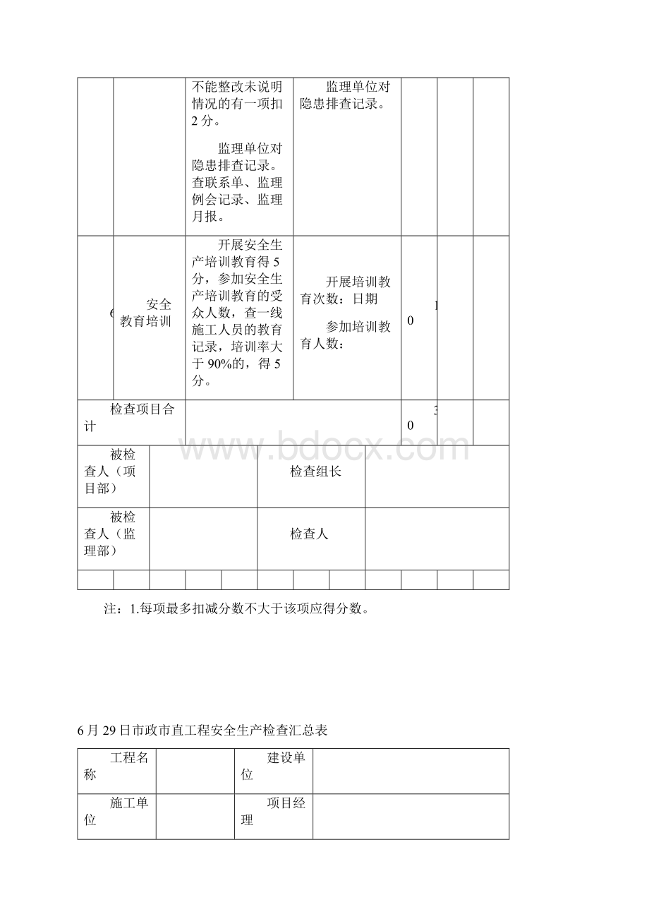 大检查回头看落实检查用表.docx_第2页