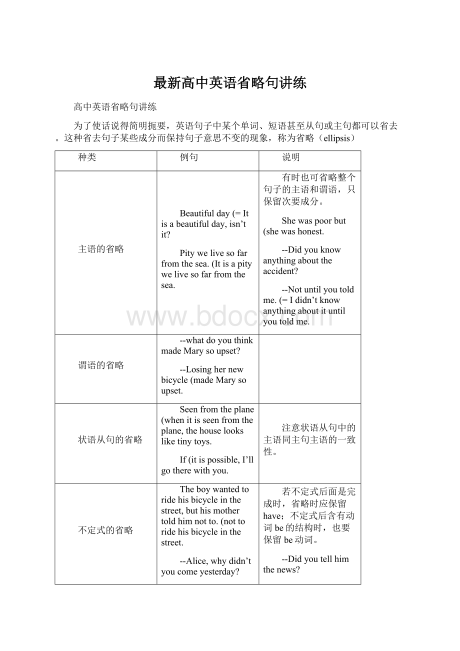 最新高中英语省略句讲练Word格式.docx_第1页