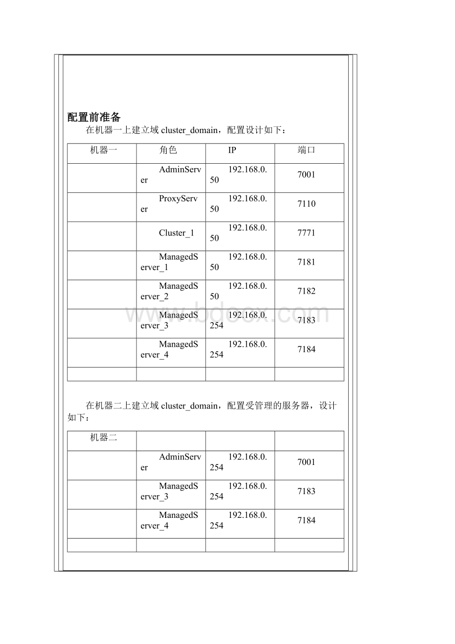 WebLogic Server 92 Cluster 多服务器版Word文件下载.docx_第2页