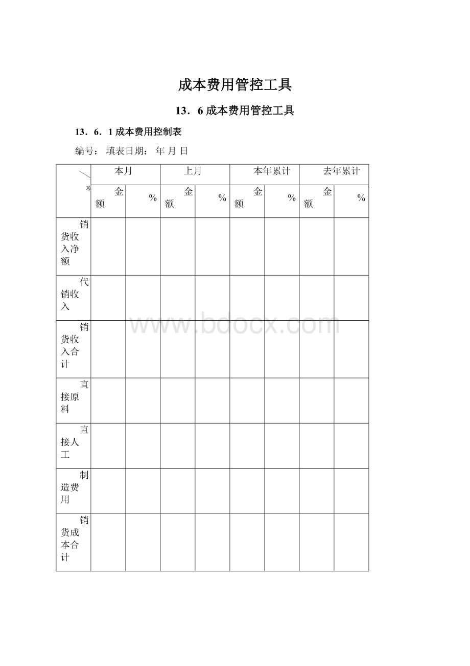 成本费用管控工具.docx