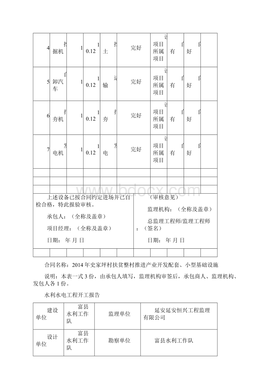 水利水电工程前期资料.docx_第3页