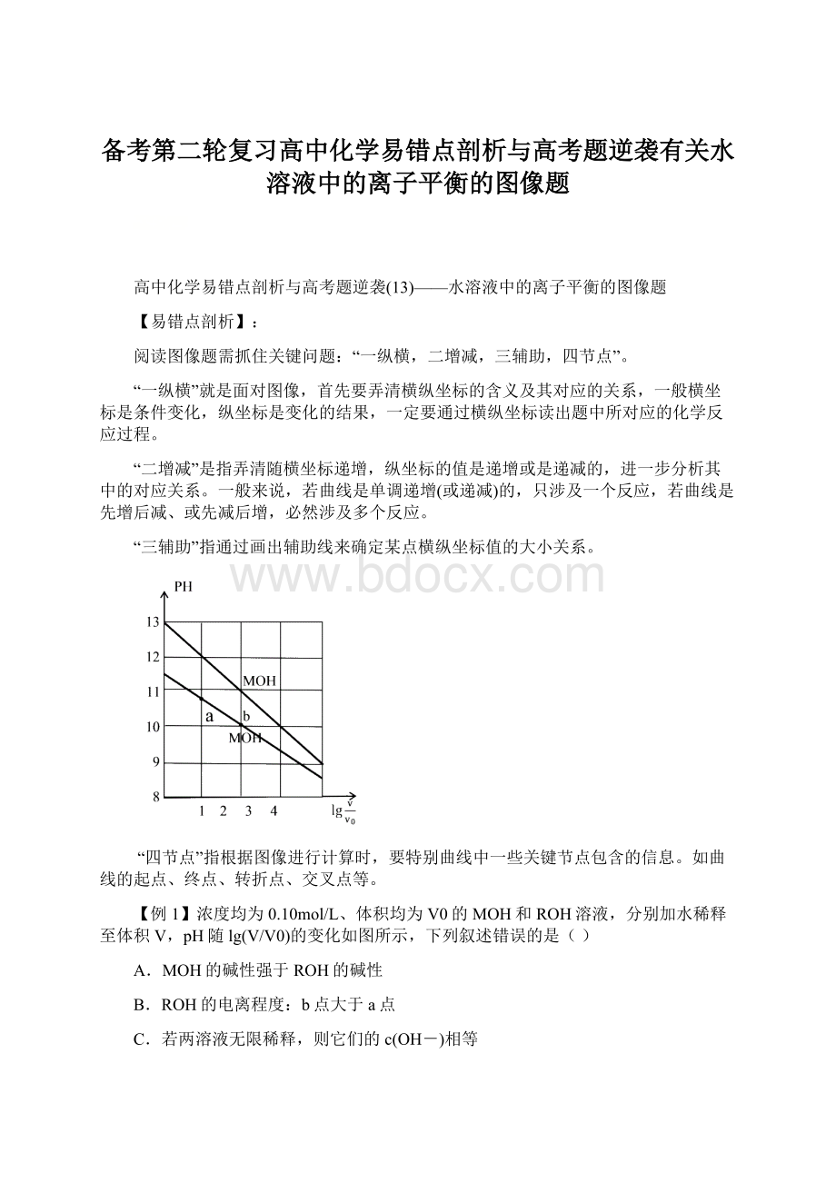 备考第二轮复习高中化学易错点剖析与高考题逆袭有关水溶液中的离子平衡的图像题.docx