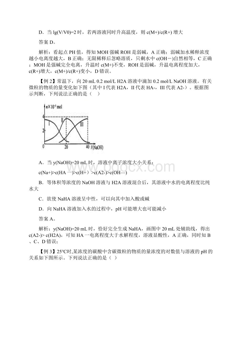 备考第二轮复习高中化学易错点剖析与高考题逆袭有关水溶液中的离子平衡的图像题.docx_第2页