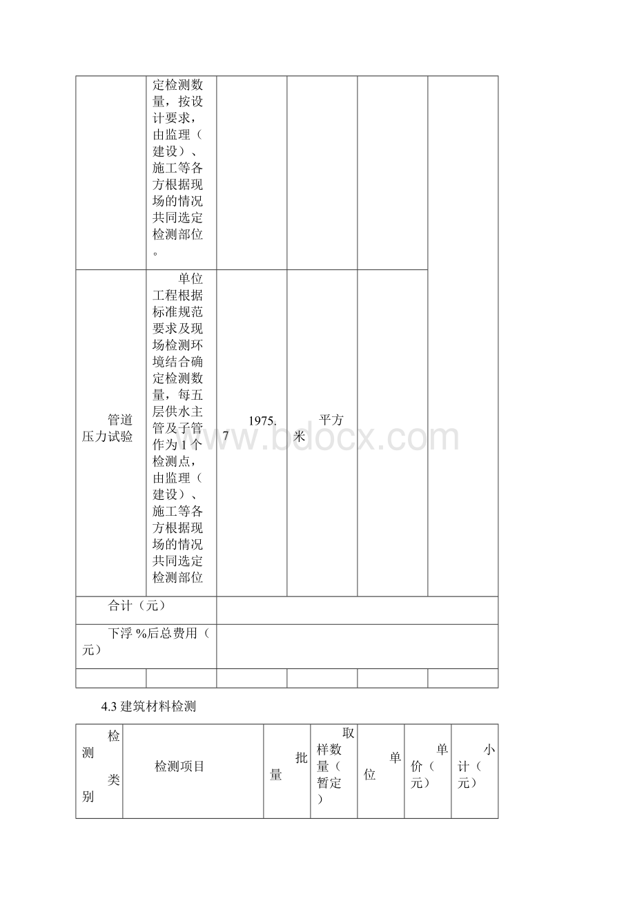 检测项目数量标准一览表.docx_第3页