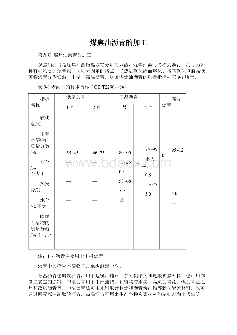 煤焦油沥青的加工Word格式.docx_第1页