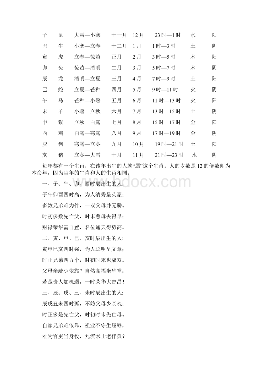 生辰八字对照表.docx_第3页