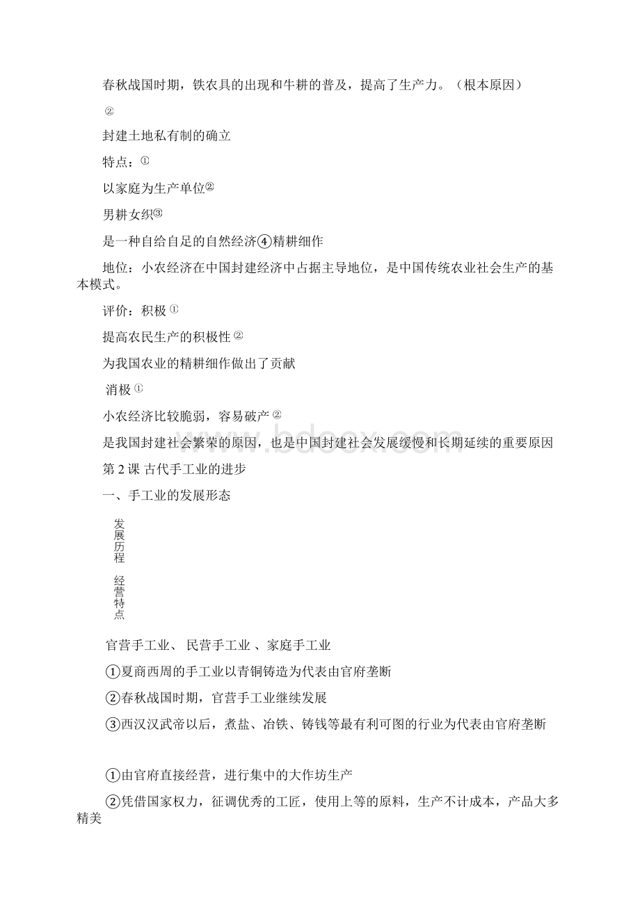 高中历史必修二知识点总结汇总Word文档下载推荐.docx_第2页