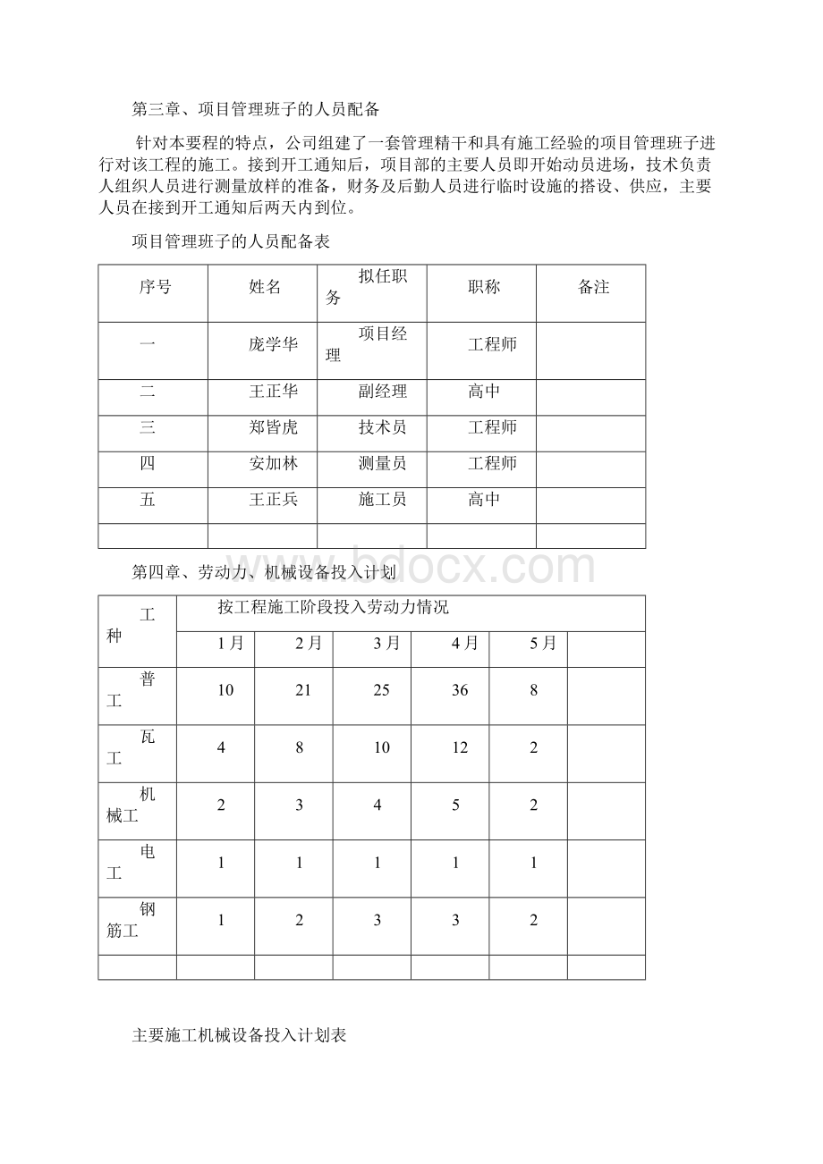 东南开发区182#地块室外配套工程施工组织设计中欧.docx_第3页