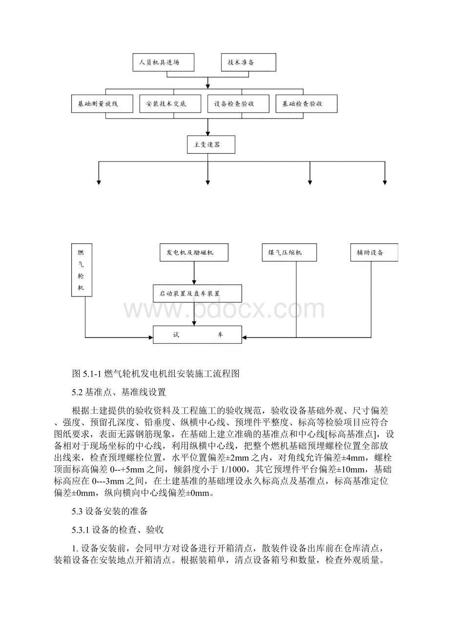 燃气轮机发电机组安装工法.docx_第3页