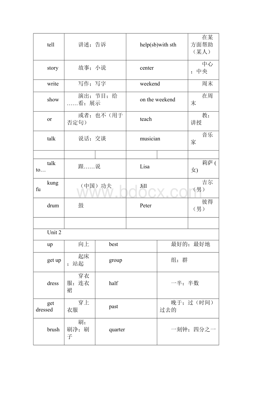 最新新版英语七年级下册全册单词表.docx_第2页