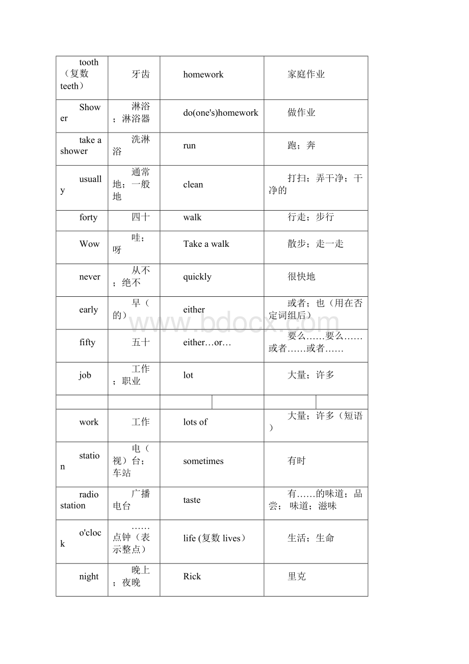 最新新版英语七年级下册全册单词表.docx_第3页