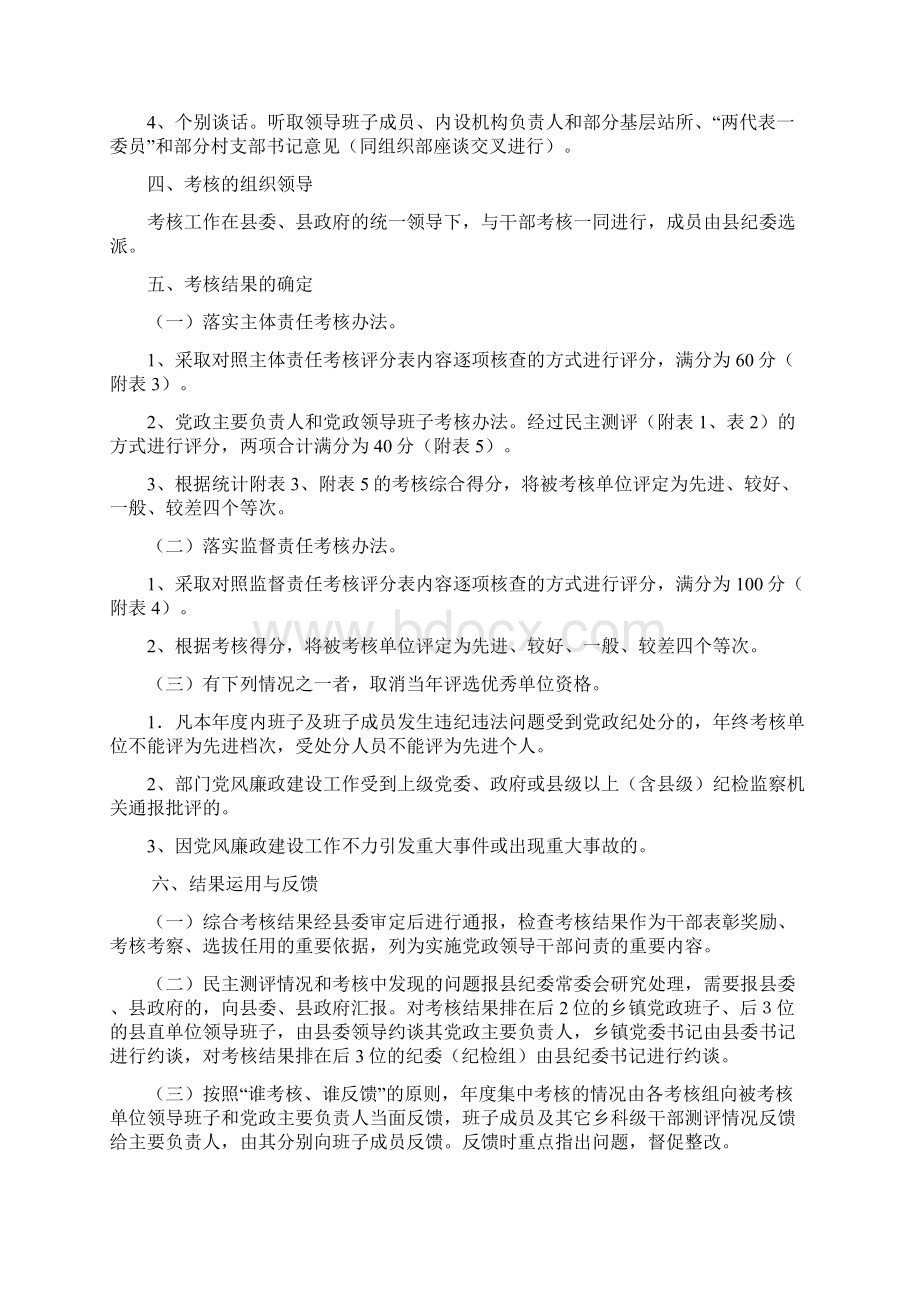 落实党风廉政两个责任考核方案文档格式.docx_第2页