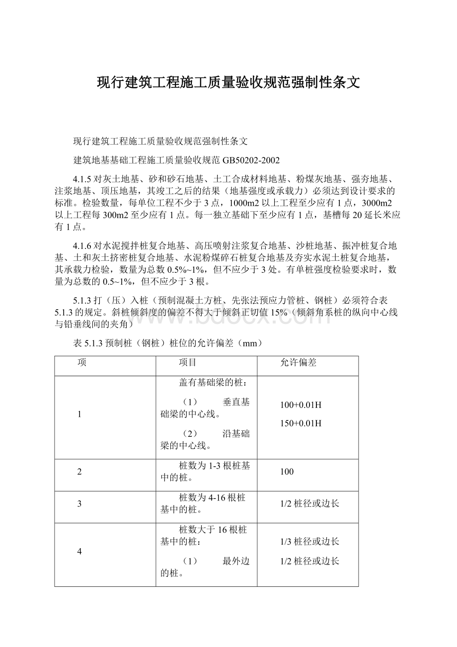 现行建筑工程施工质量验收规范强制性条文.docx_第1页