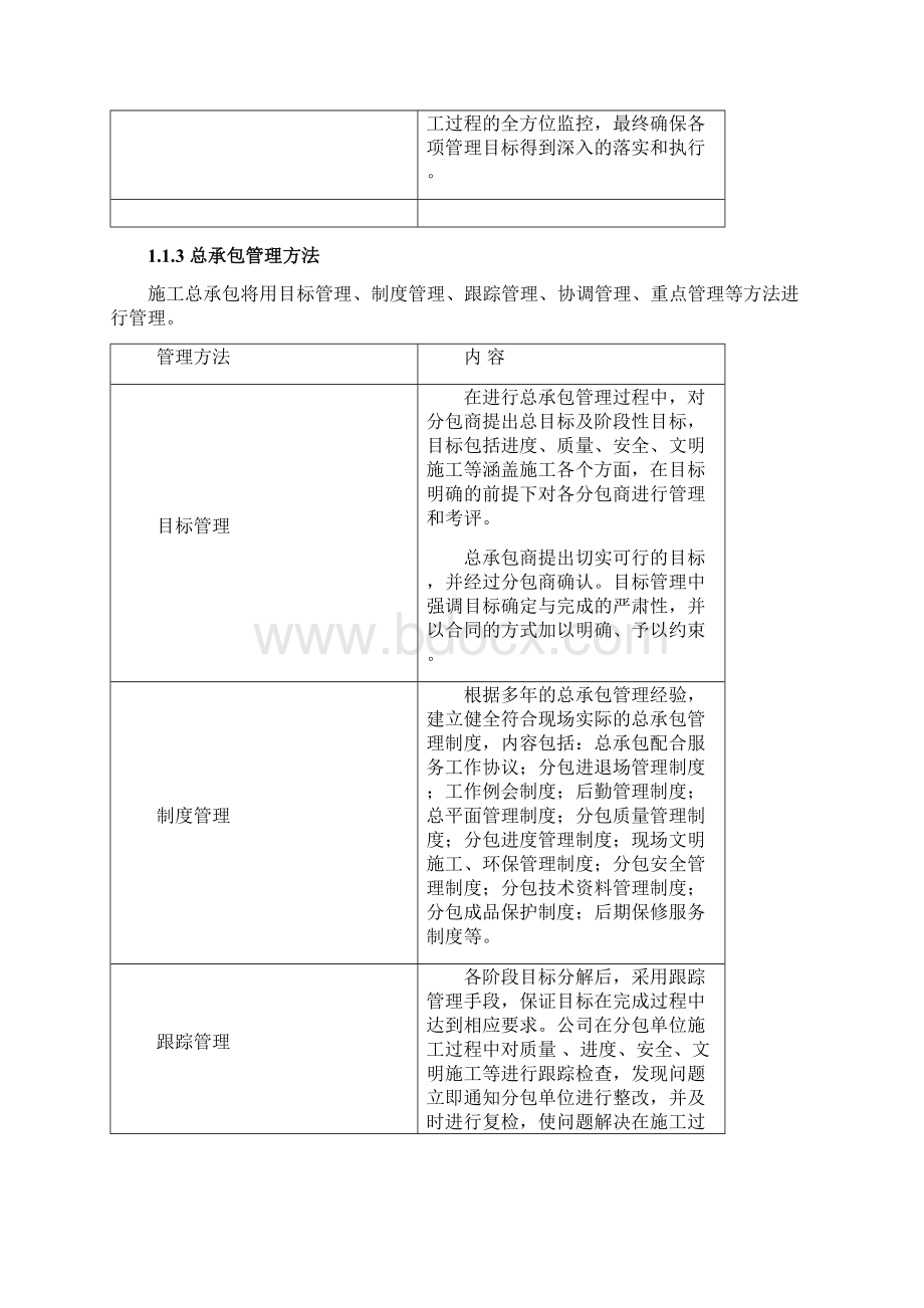 项目整体管理方案专业分包协调配合以及管理措施体育馆项目.docx_第3页