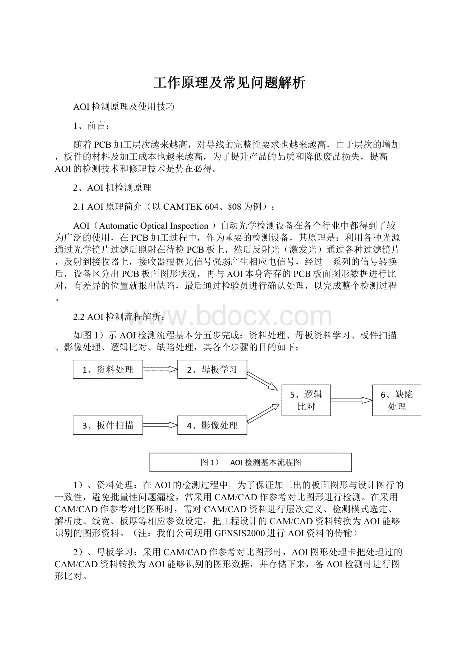 工作原理及常见问题解析.docx