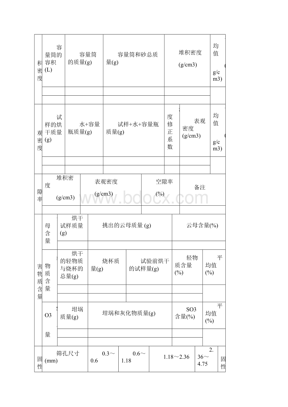 试验记录水泥砂石矿粉粉煤灰.docx_第3页