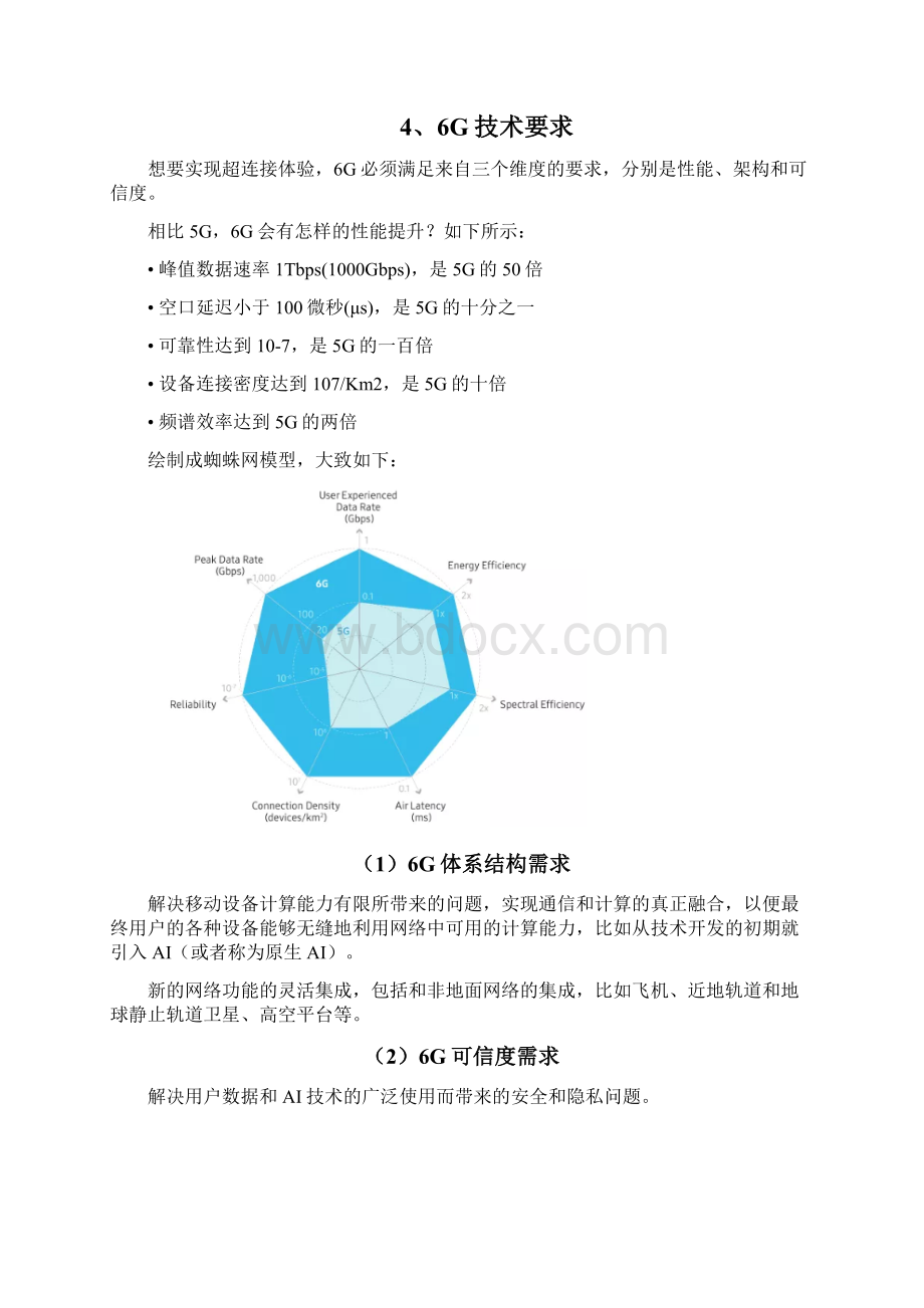 6G通信概述.docx_第3页