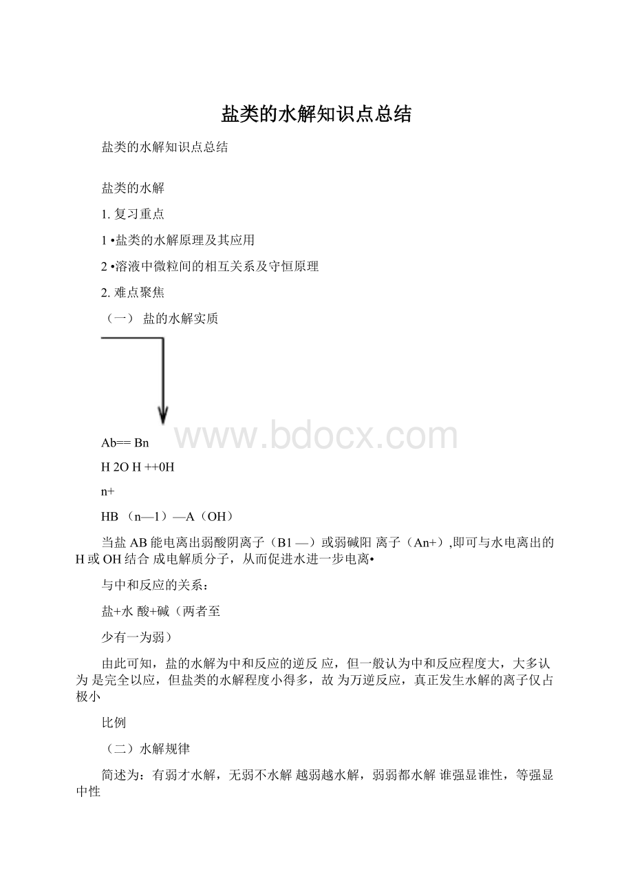 盐类的水解知识点总结.docx_第1页