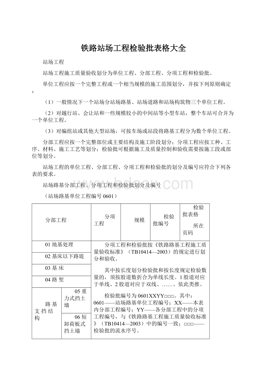 铁路站场工程检验批表格大全.docx