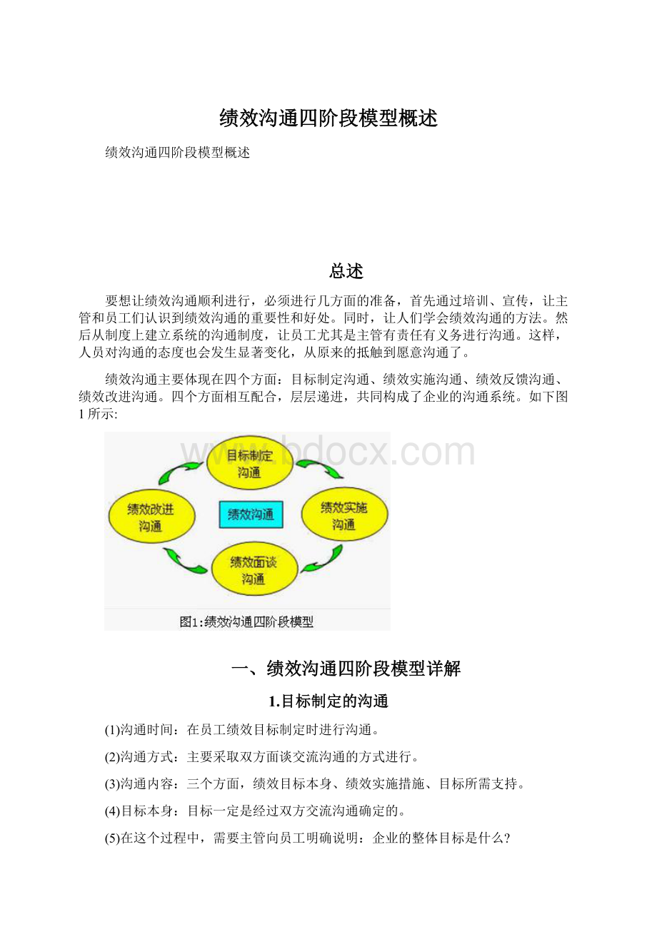 绩效沟通四阶段模型概述.docx_第1页