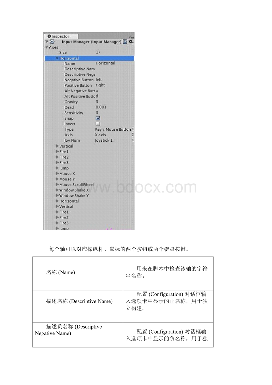 Unity3D游戏开发之键盘操纵杆和游戏手柄输入实现详解Word格式.docx_第3页