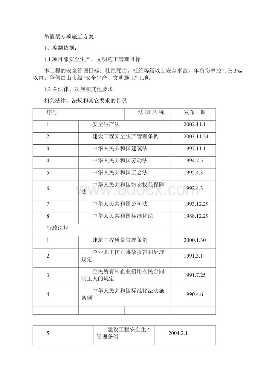 吊篮专项施工方案模板Word格式文档下载.docx_第2页