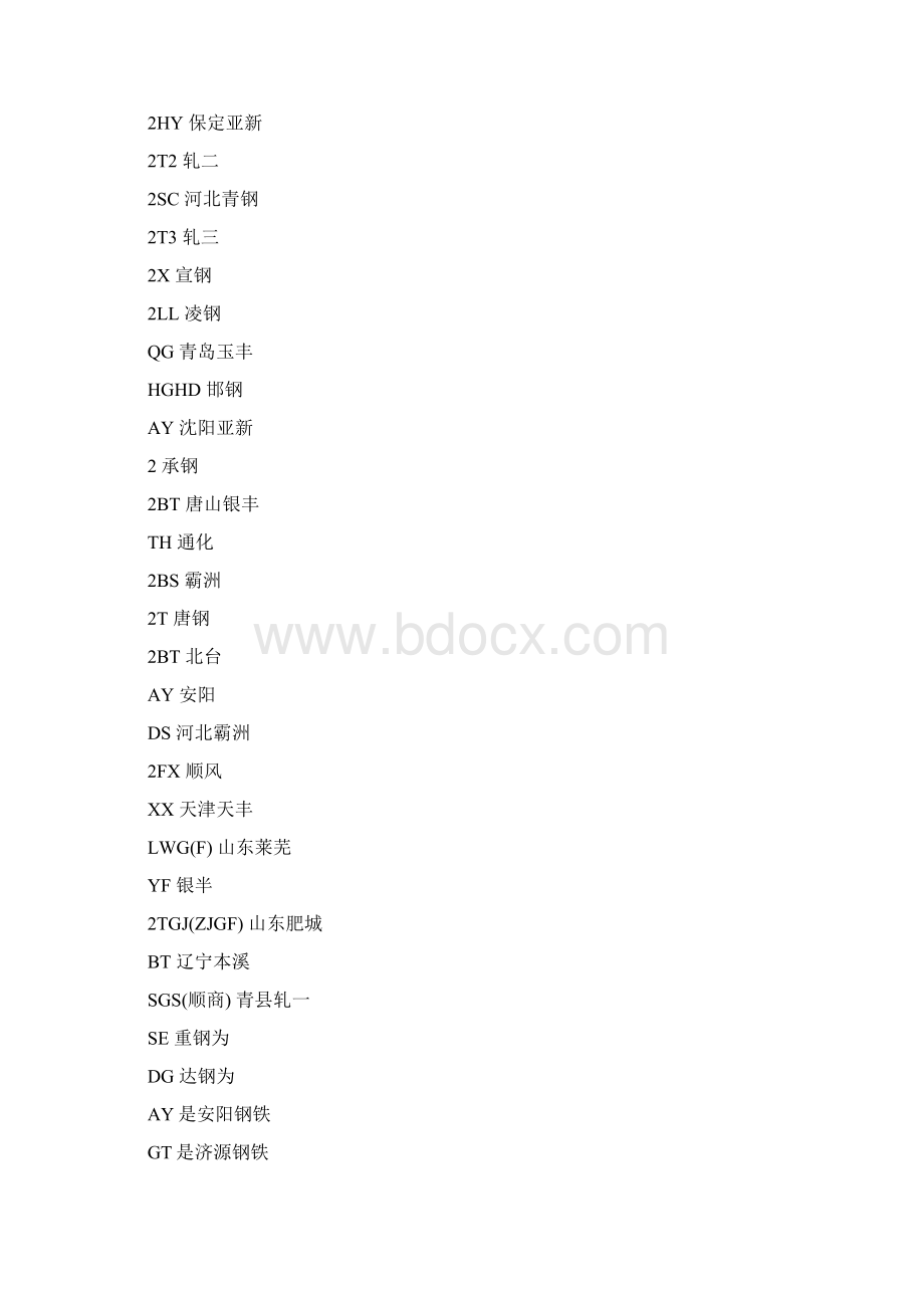 钢筋标识大全Word格式.docx_第2页