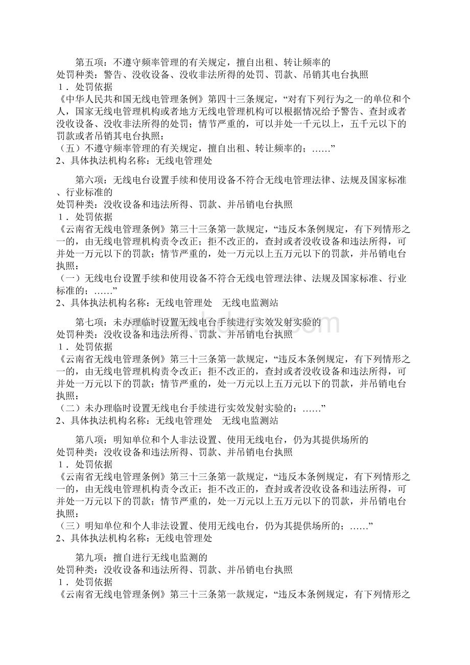 昭通市无线电管理处执法种类及职权职责.docx_第2页