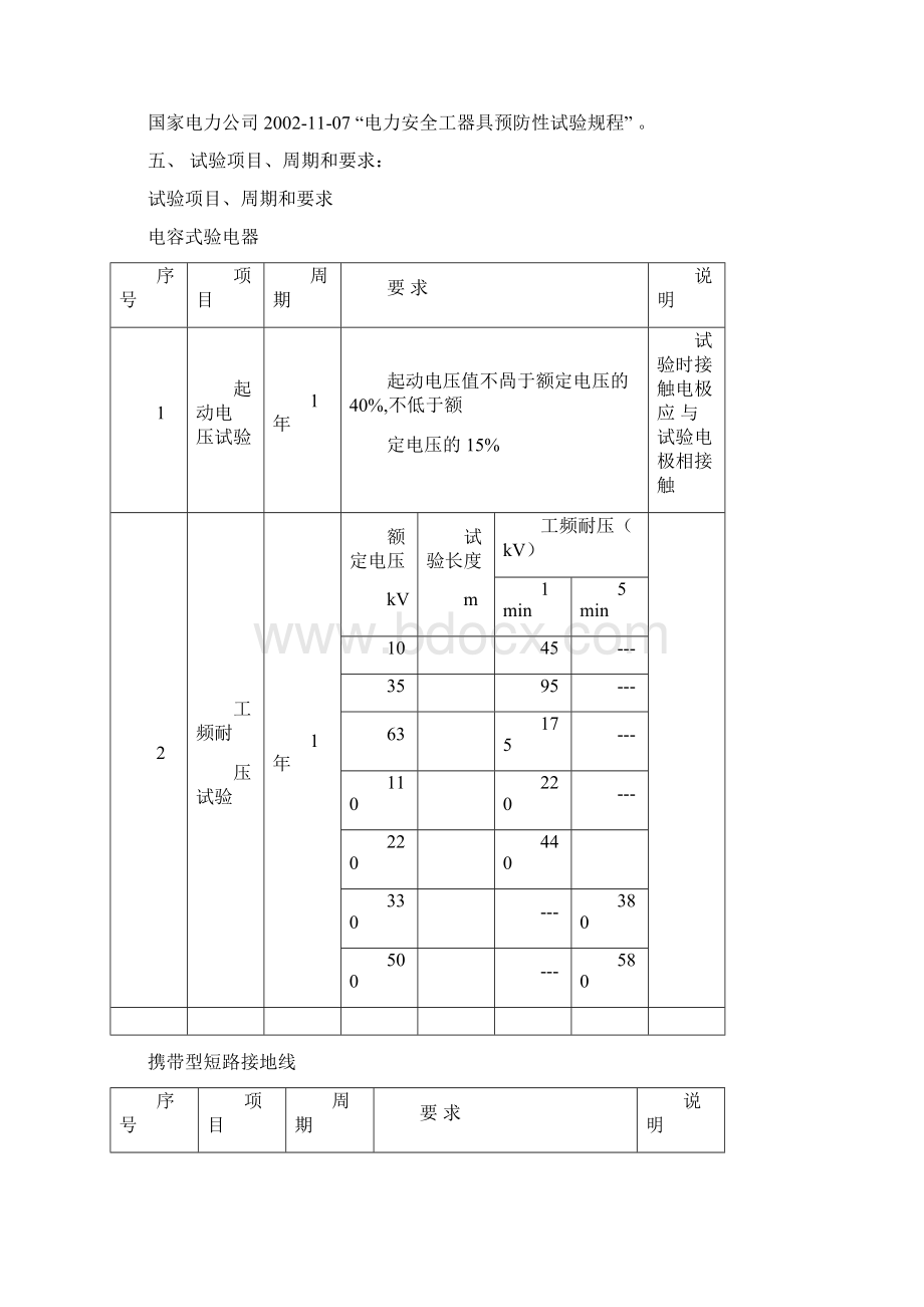 电力安全工器具预防性试验方案.docx_第3页