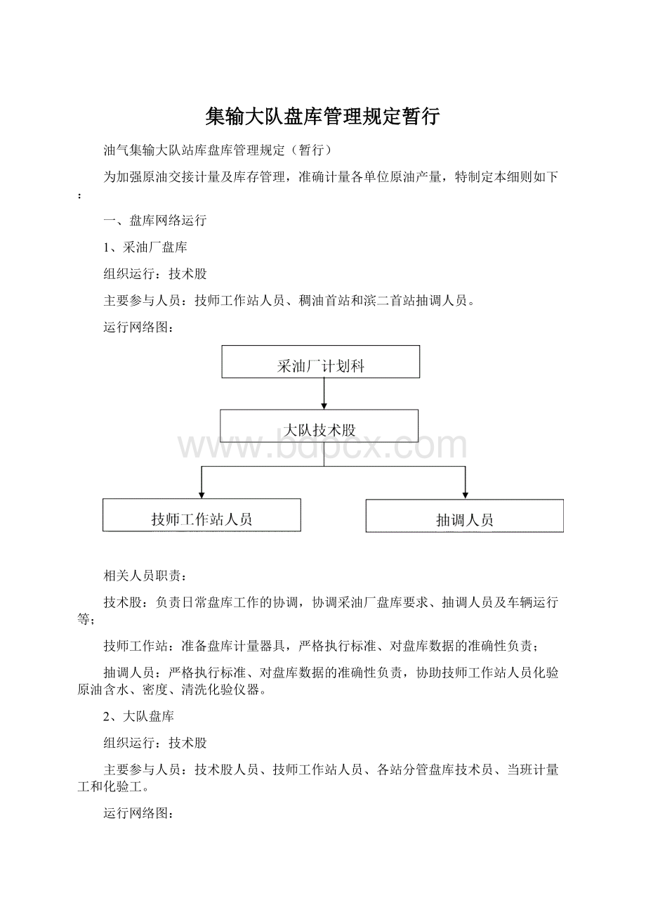 集输大队盘库管理规定暂行Word格式文档下载.docx