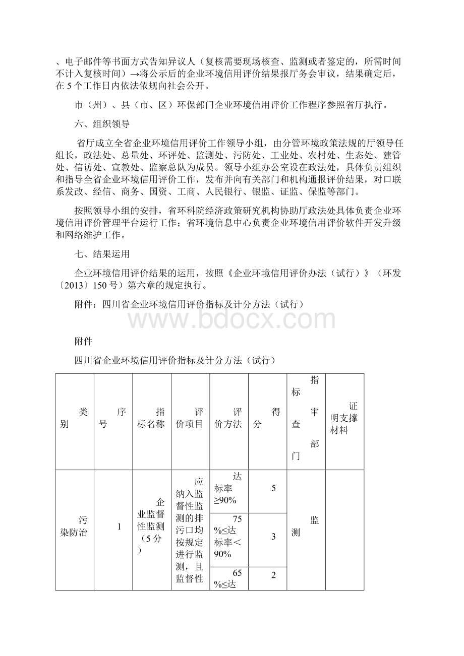 四川省企业环境信用评价指标及管理办法Word文档下载推荐.docx_第3页