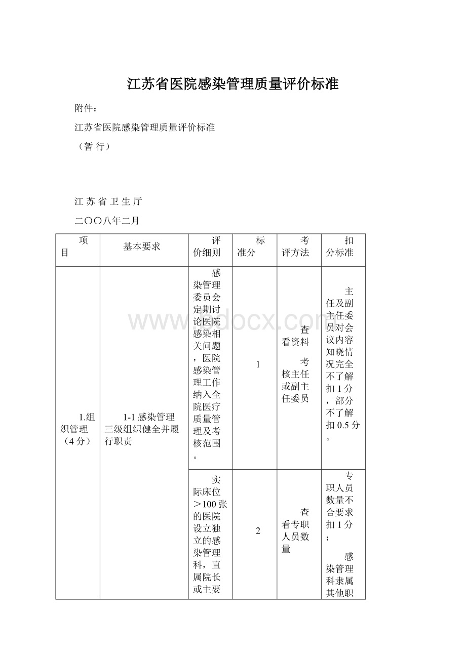 江苏省医院感染管理质量评价标准Word下载.docx