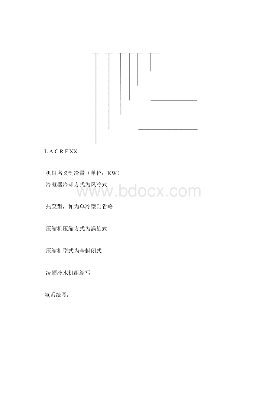 风冷模块维护手册文档格式.docx_第3页